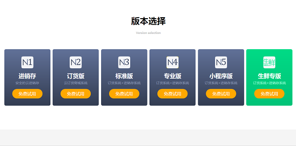 b2b訂貨系統源碼是怎樣的？開發b2b訂貨系統成本需要多少？