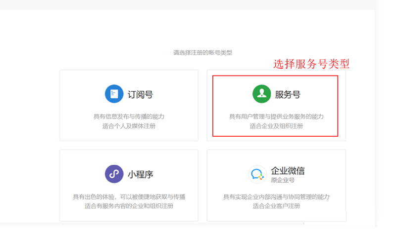 公眾號訂貨商城如何開通？需要準備哪些資料？