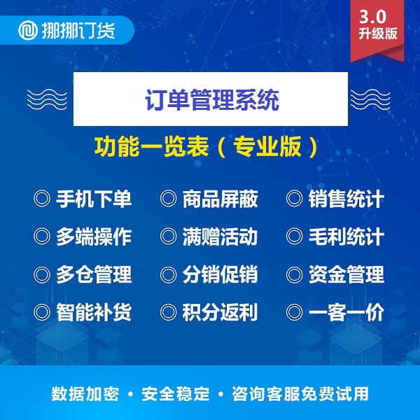 訂單管理軟件系統(tǒng)+訂貨商城是如何高效地管理訂單的？