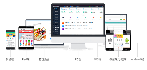 年底庫存積壓怎么辦?商城訂貨系統搞促銷活動對你有幫助 年底庫存積壓怎么辦?商城訂貨系統搞促銷活動對你有幫助